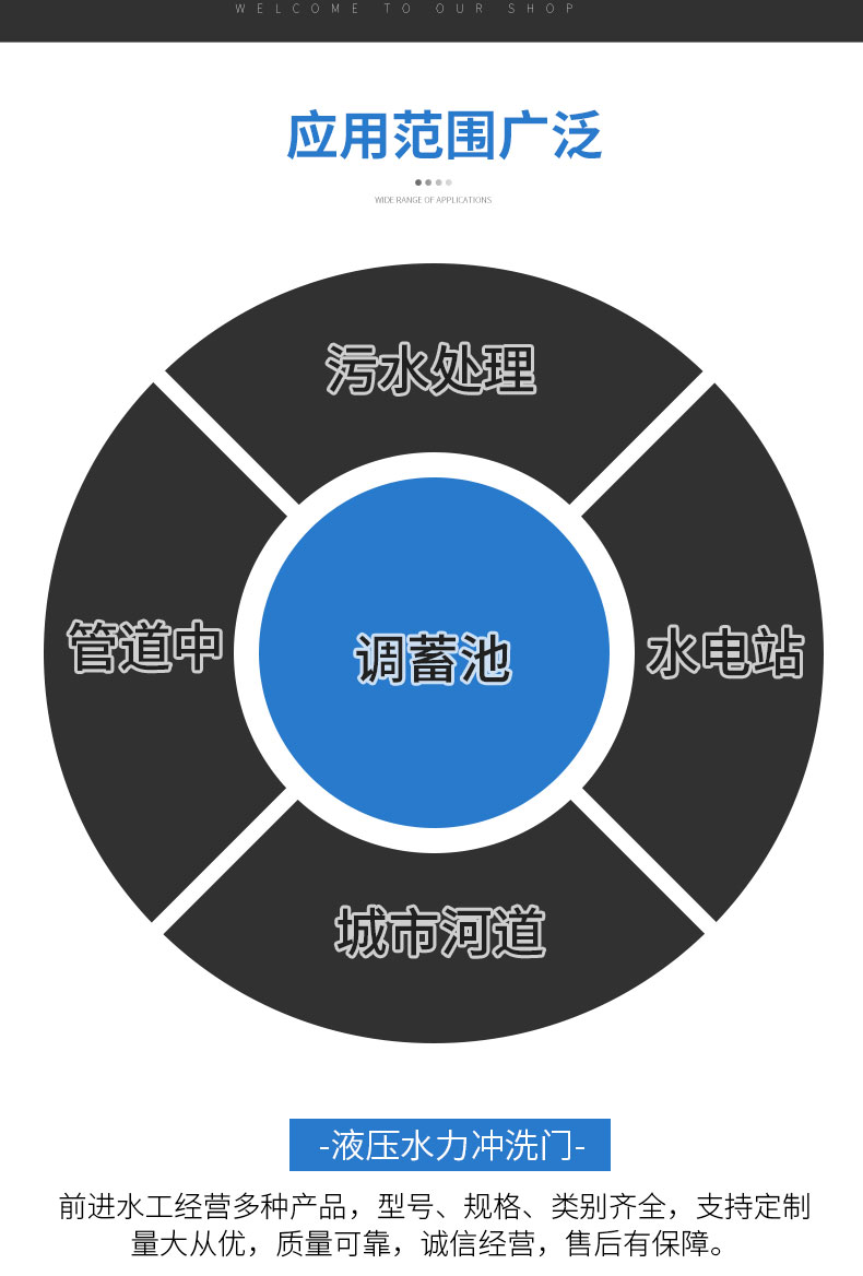 91视频色板APP水力冲洗门